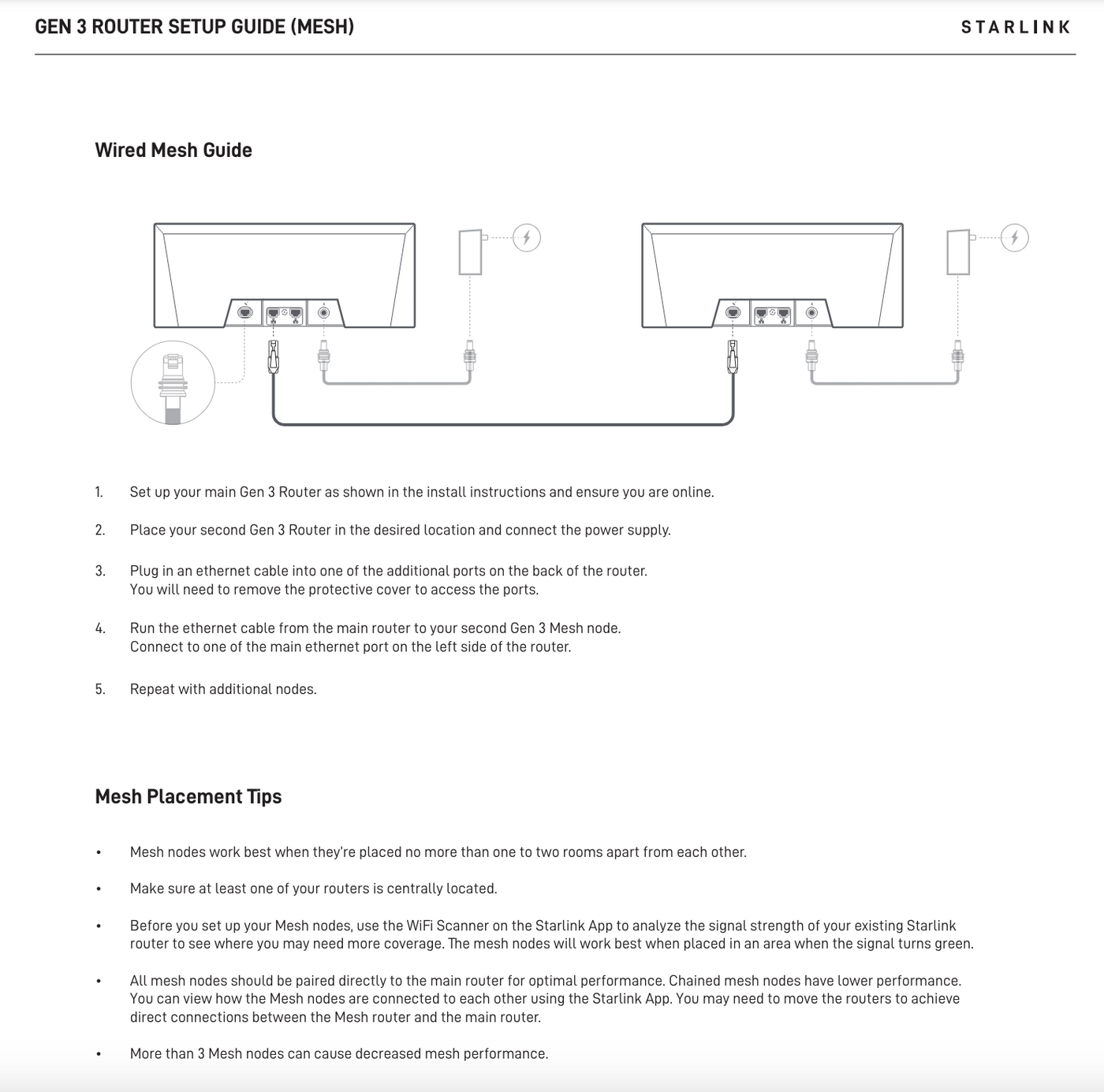 Starlink Gen 3 Mesh WiFi Router