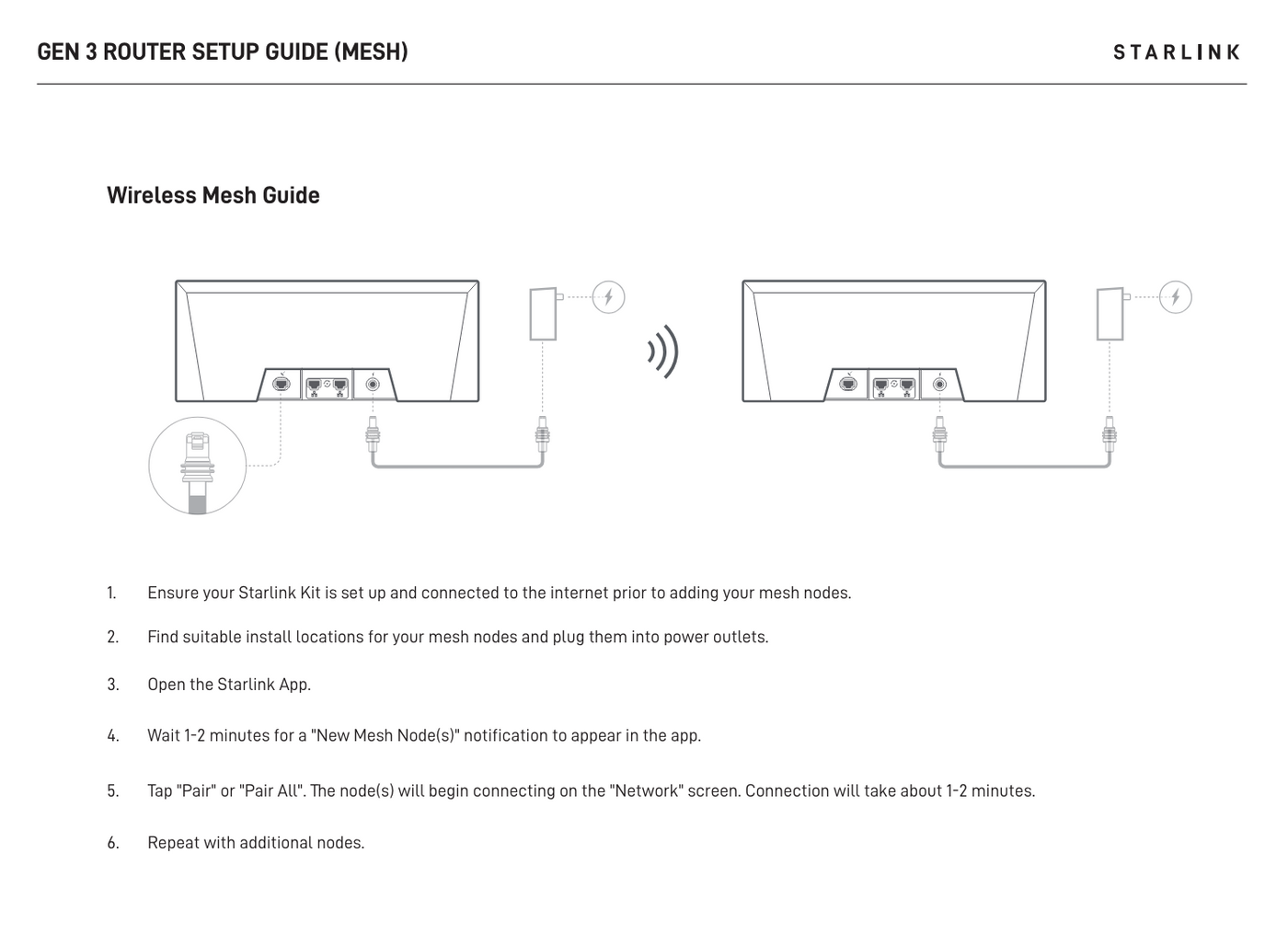 Starlink Gen 3 Mesh WiFi Router