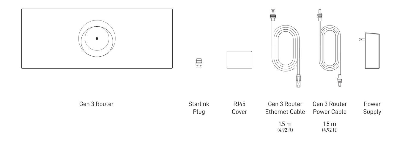 Starlink Gen 3 Mesh WiFi Router