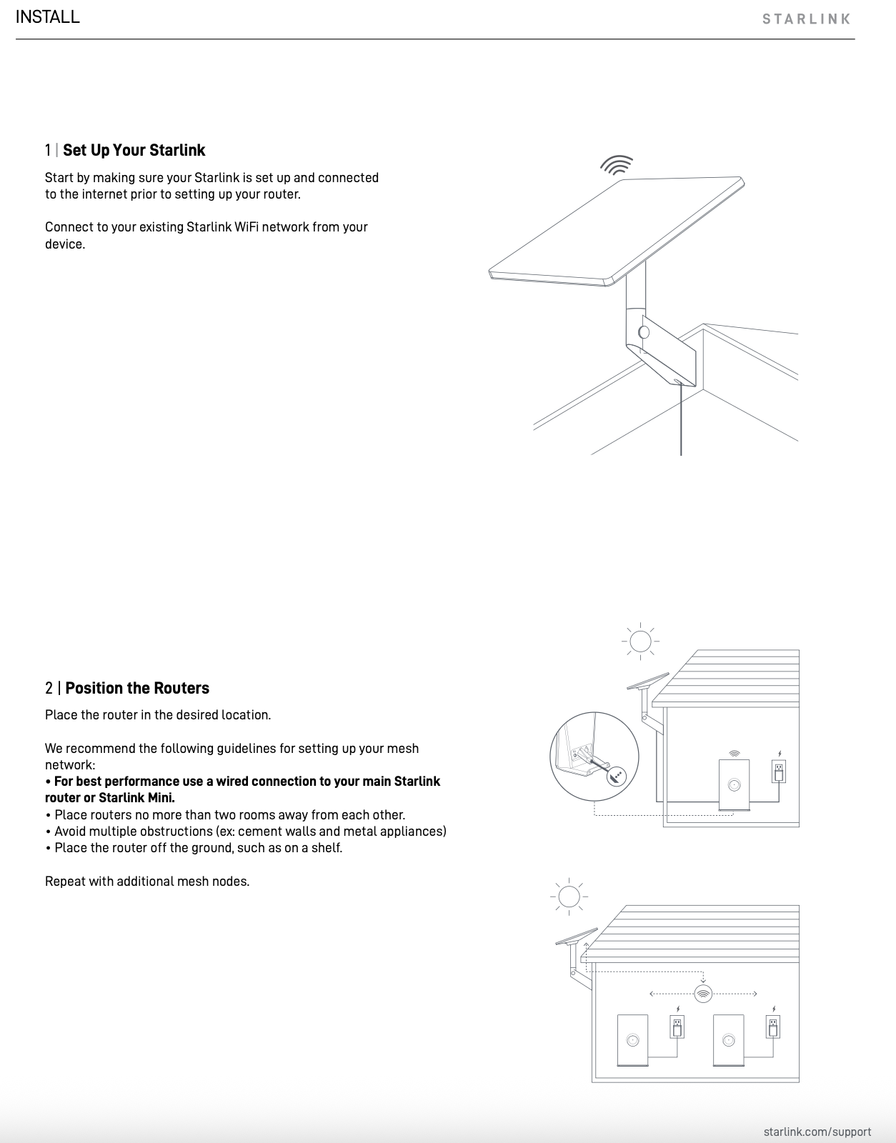 Starlink Router Mini